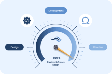 Speed Up Application Design And Iteration