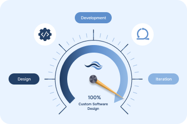 Speed Up Application Design And Iteration